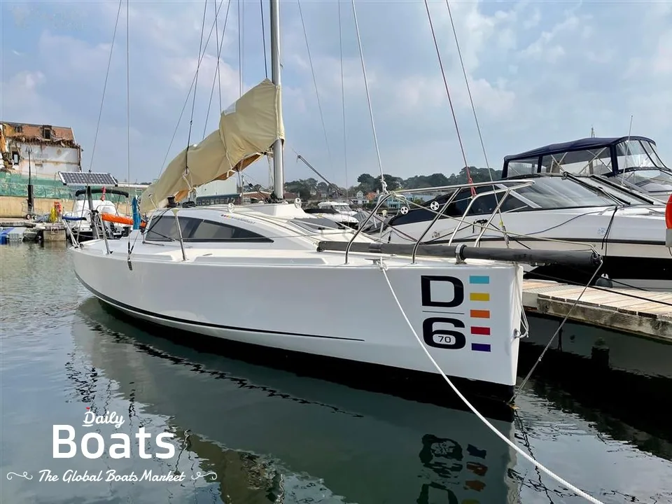 DJANGO 6.70 sailing